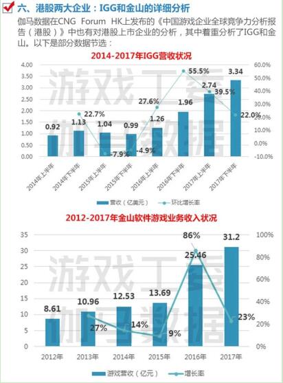 香港最快最精准免费资料,可靠数据评估_户外版2.642