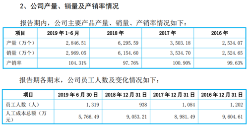 2024澳门特马今晚开什么,可靠分析解析说明_Tablet53.76