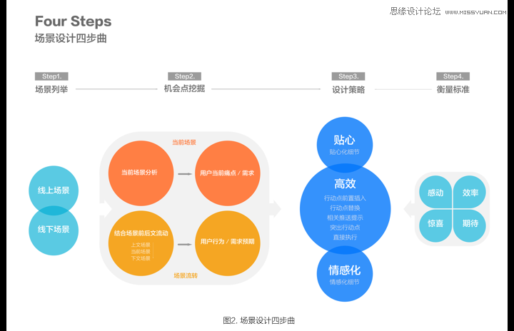 新奥今天晚上开什么,安全设计策略解析_粉丝款84.991