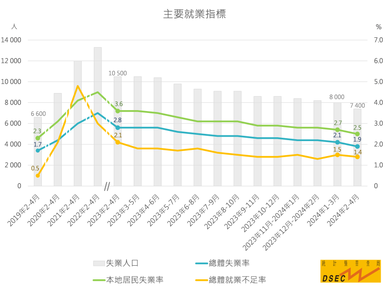 2024年澳门精准免费大全,深入数据应用执行_VIP50.474