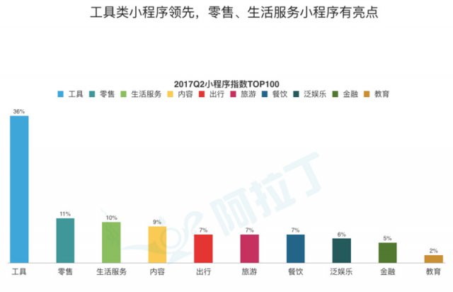 新奥精准资料免费大全,实地分析数据计划_Harmony64.788