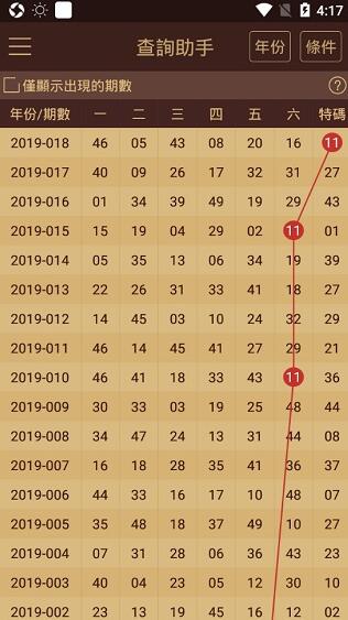 2024澳门天天开好彩大全65期,实地数据验证策略_限量款11.888