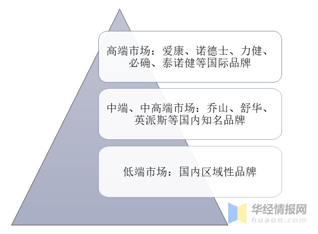 新澳资料免费,数据驱动设计策略_tool82.756