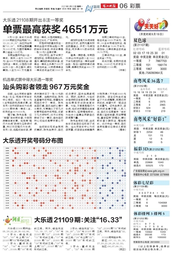 2024年澳门天天开好彩大全46期最新正版数据整,快速实施解答策略_FHD98.421