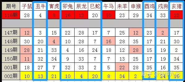 今天晚上澳门三肖兔羊蛇,全面执行计划数据_超值版51.167