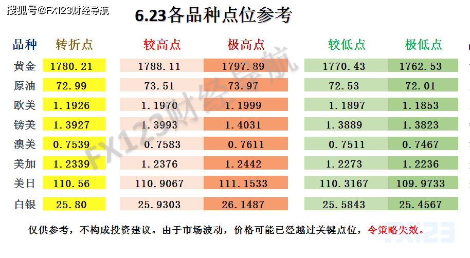 2024新澳天天彩正版免费资料,综合计划定义评估_suite85.406