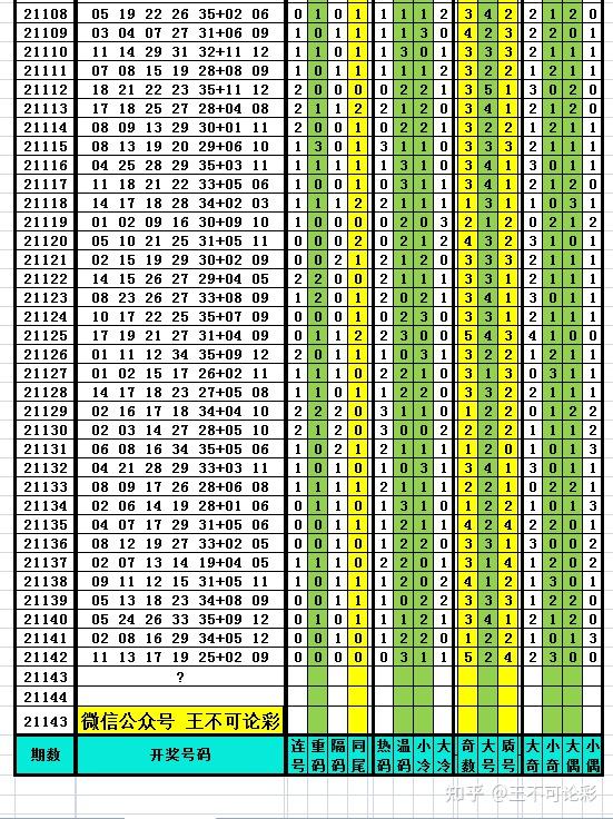 新奥六开彩开奖号码记录,专业执行问题_微型版46.65