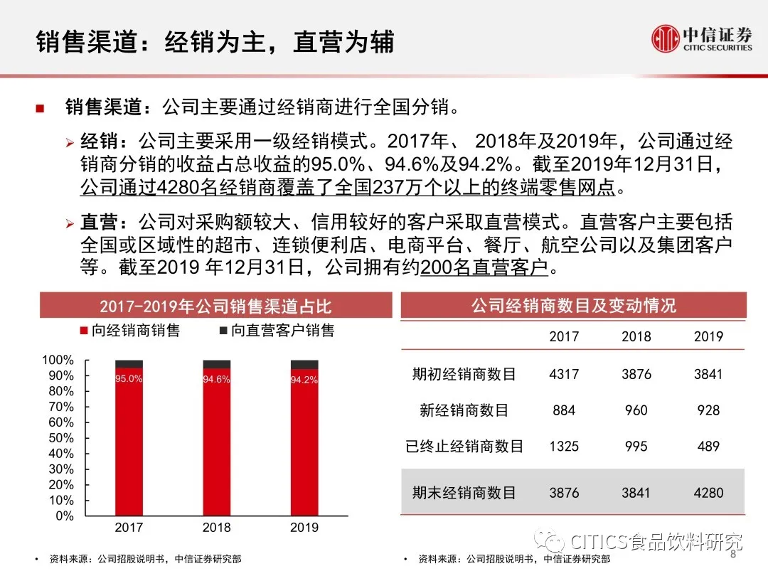 澳门濠江论坛,全面数据解析说明_经典版53.988