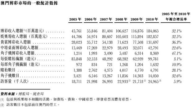 新澳门彩开奖结果今天,经济性执行方案剖析_薄荷版38.540