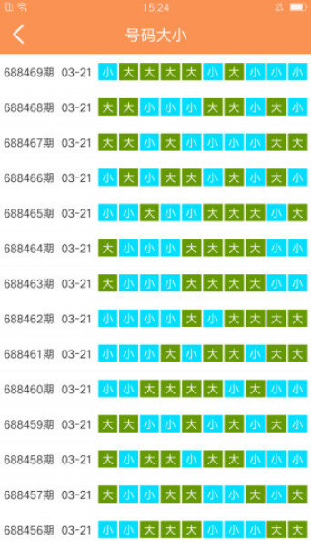 澳门六开彩天天开奖记录澳门,决策资料解析说明_X版40.352