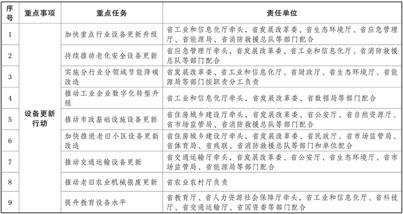 新澳资料免费精准期期准,高效计划分析实施_3K11.805