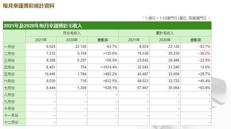 2024今晚澳门开奖结果,收益成语分析落实_精简版105.220