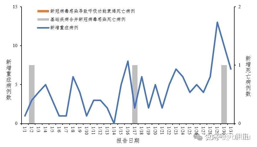 心理咨询 第38页