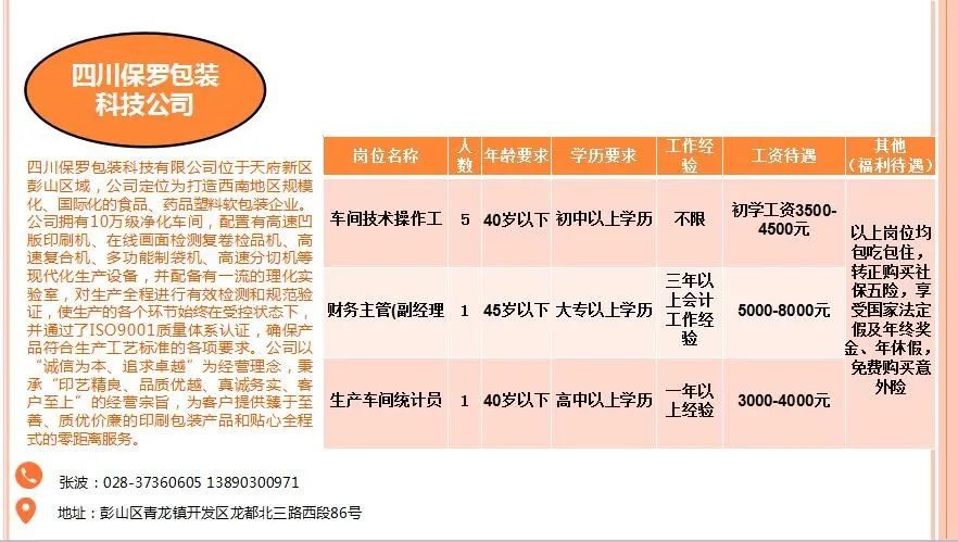 彭山最新招聘动态与职业发展机遇概览