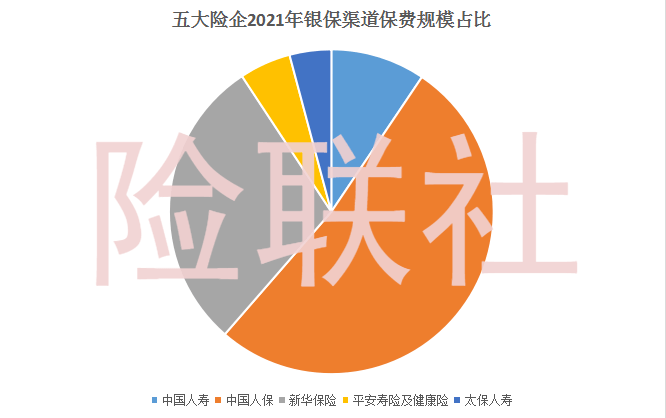 保险行业变革与创新推动最新发展综述