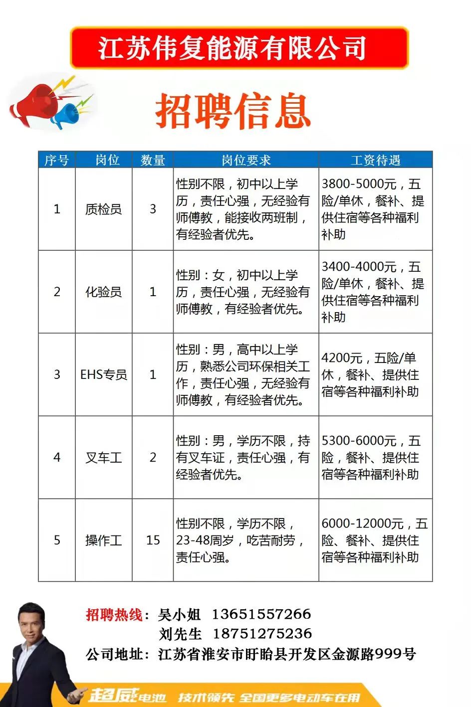 戴埠镇最新招工信息一览