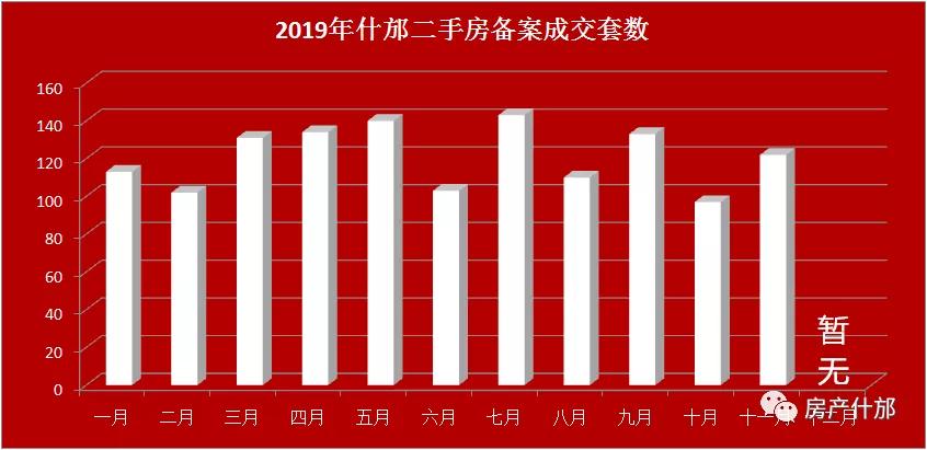 什邡最新房价动态与市场趋势深度解析