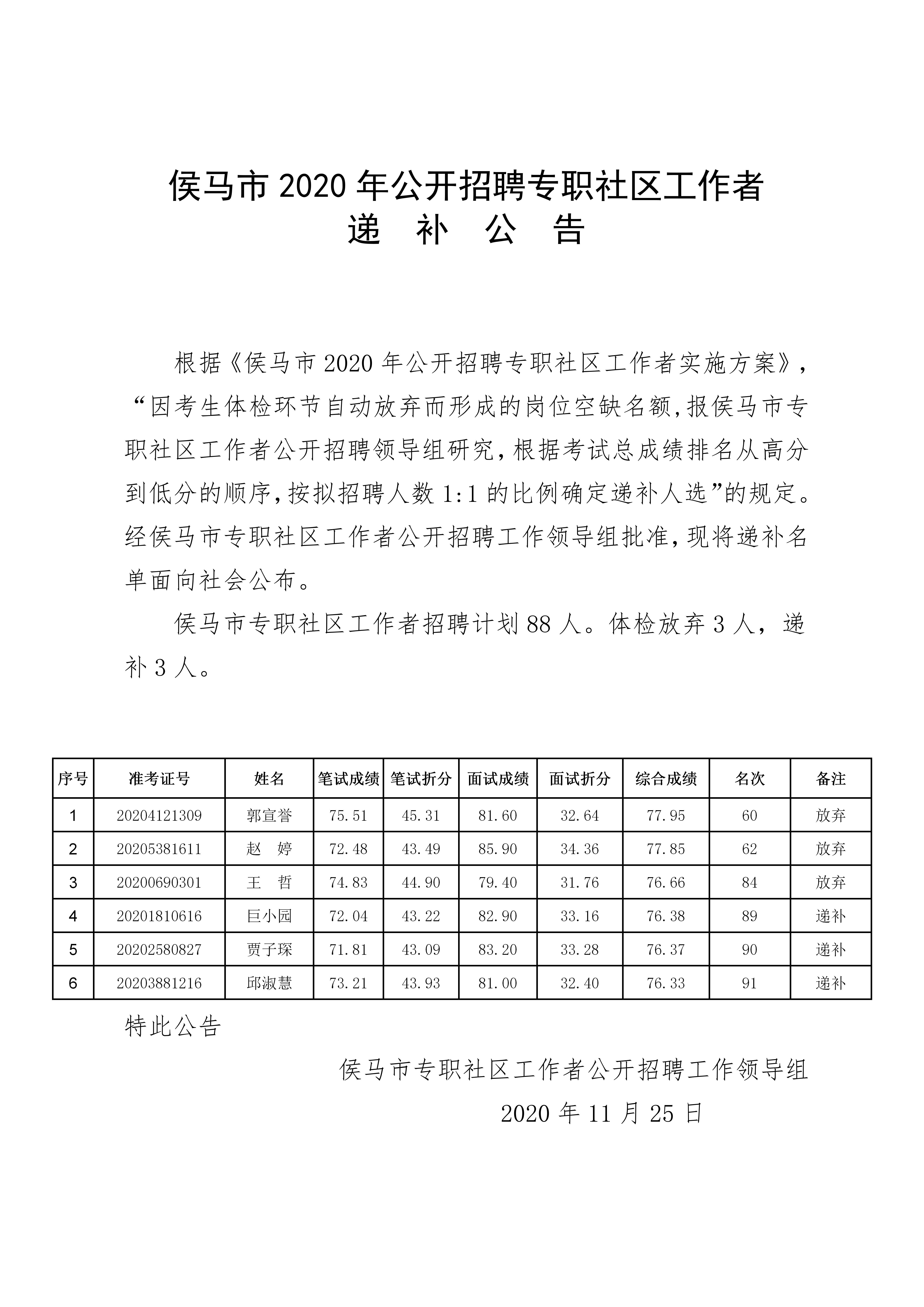 候马最新招聘信息与职业机会深度探讨