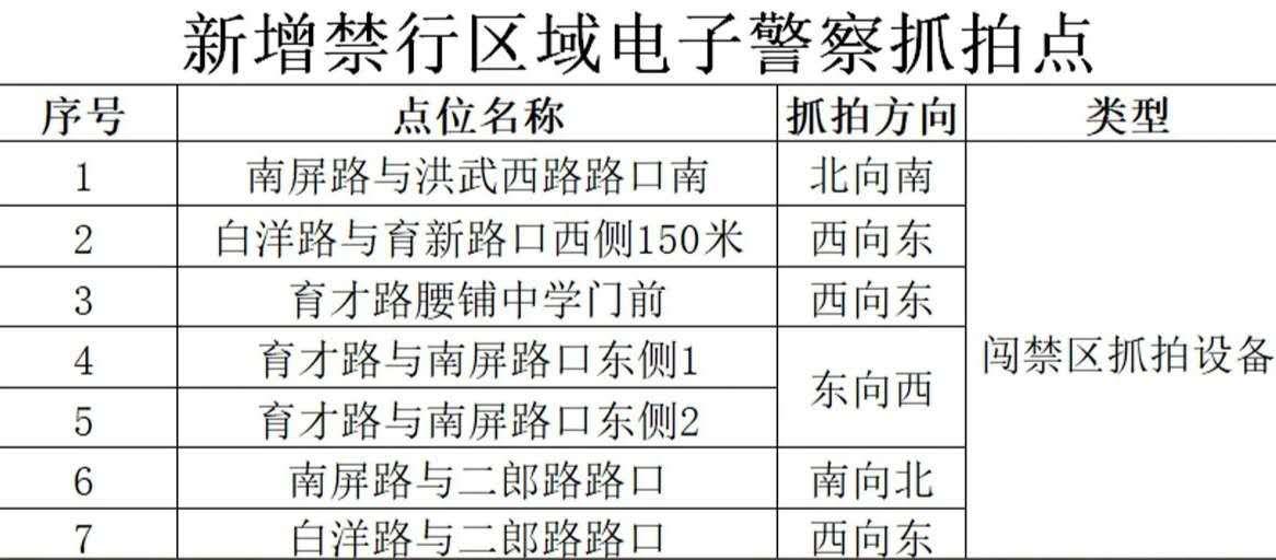 滁州驾驶员招聘最新动态与行业趋势解析