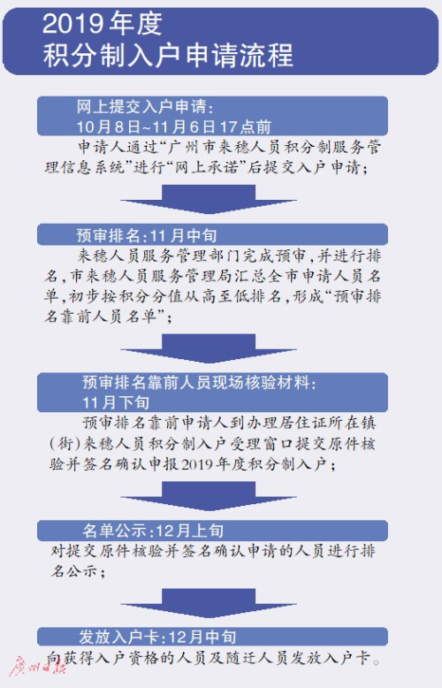 澳门正版资料大全免费噢采资，构建解答解释落实_ky01.27.88